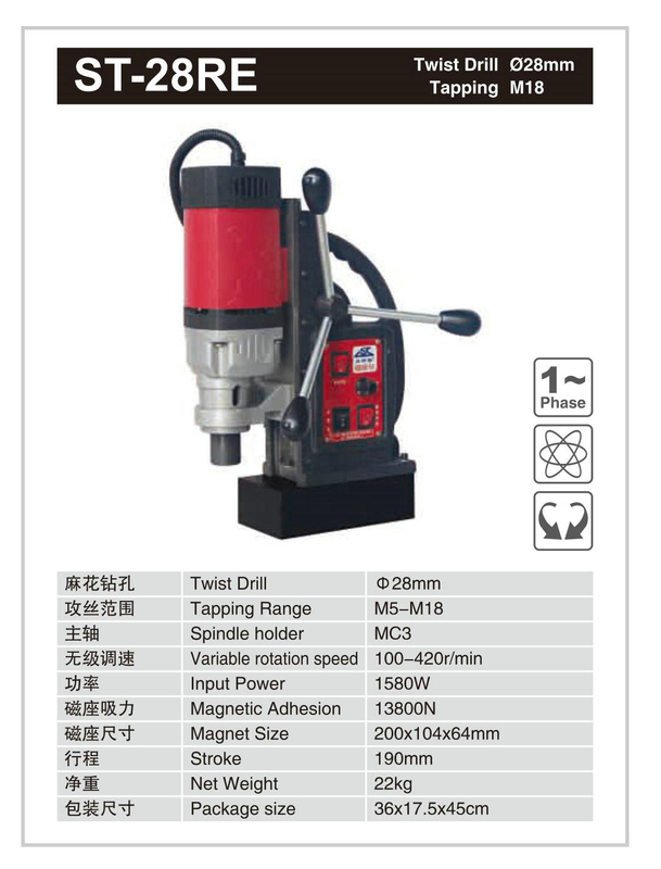Forage magnétique st-28re