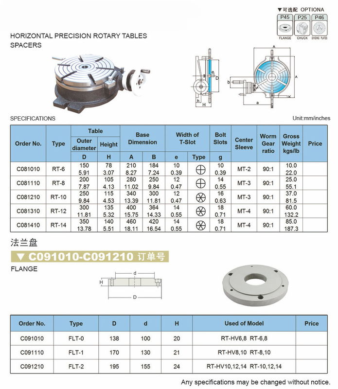 Tables rotatives de précision horizontale 