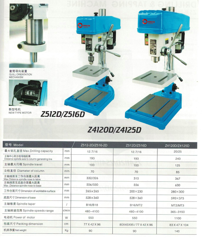 ZD Série Précision du banc de forage Z4125D