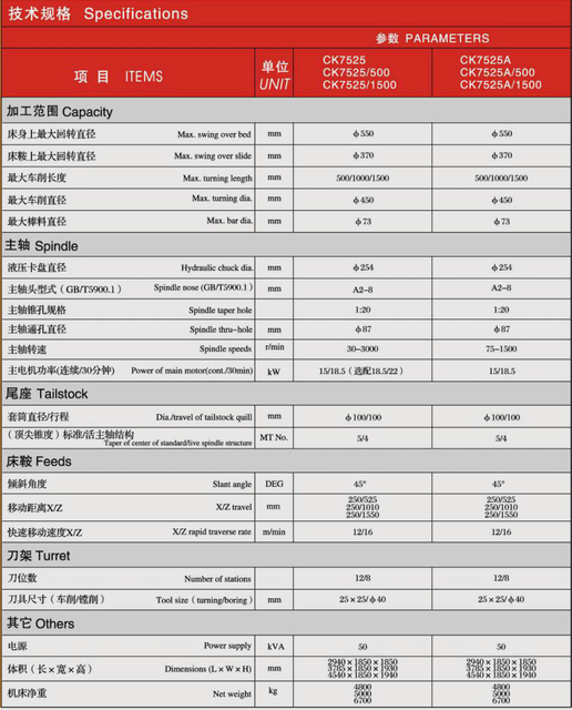CK SLANT LIT PRÉCISION CNC LATHE CK7525-CK7525A