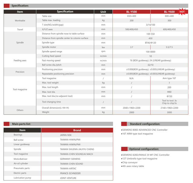 BL-Y500 600 CNC Milling CNC Machining Center
