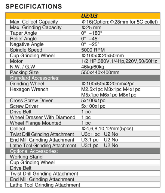Griller de coupe de sculpture U2 / U3