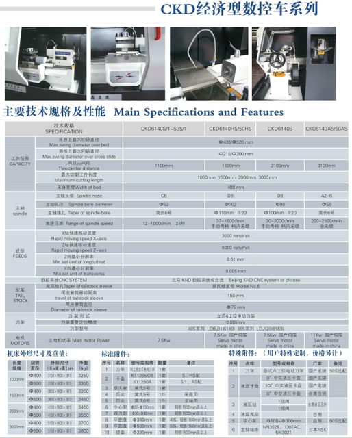 Lathe CNC économique (Guide durcie des voies) CKD6140S-CKD6150S