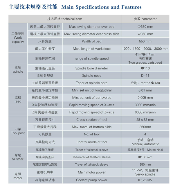 Lathe CNC économique (Guide durcie) CKD6163E