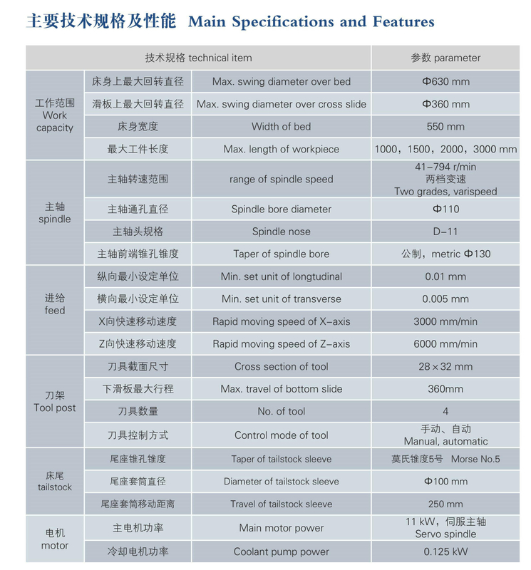 Lathe CNC économique (Guide durcie) CKD6163E