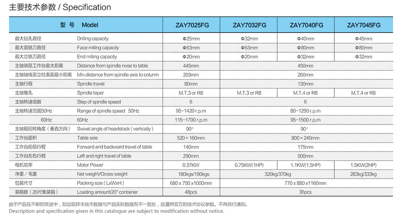 Forme de moteur et fraisage de la tête d'engrenage zay7025fg-zay7032fg-zay7040fg-zay7045fg