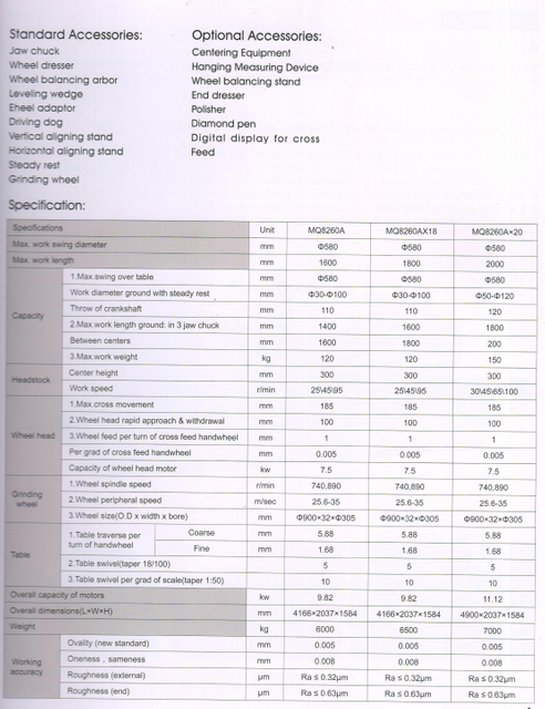 Machine de broyage du vilebrequin MQ8260A-MQ8260AX18-MQ8260AX20