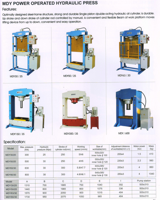 Presse hydraulique opérée MDY Power 