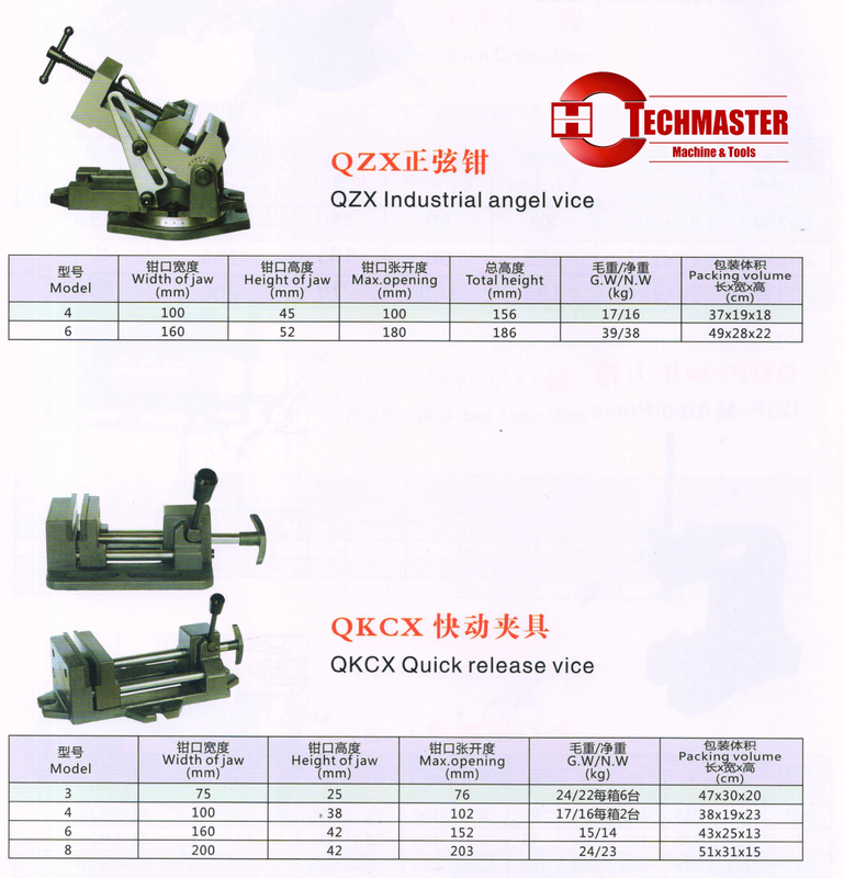  La machine QZX -QKCX VIES 
