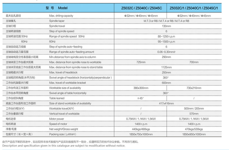 Cross Table Auto Alimentation cyclique Modification de la machine de forage vertical Z5032C / 1-Z5040C / 1-Z5045C / 1