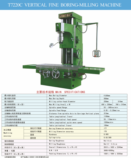 T7220C ACLAU VERTICAL 