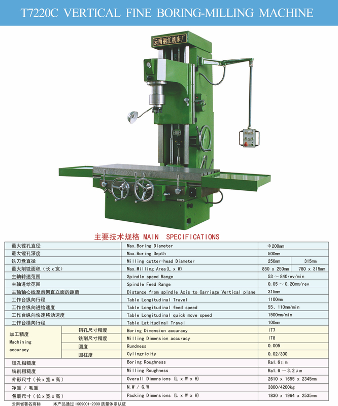 T7220C ACLAU VERTICAL 