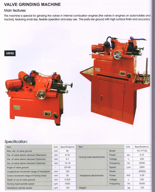 Machine de broyage de la valve VR90