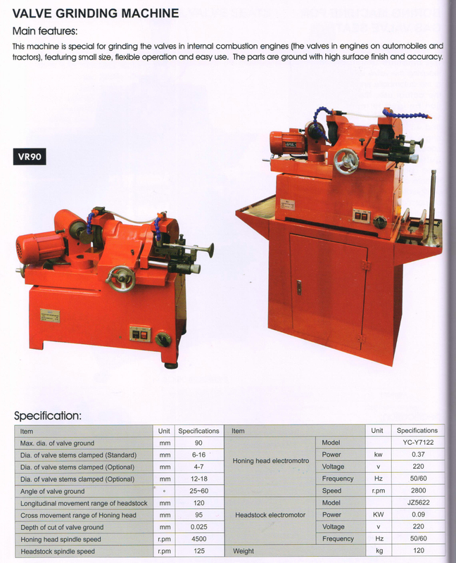 Machine de broyage de la valve VR90