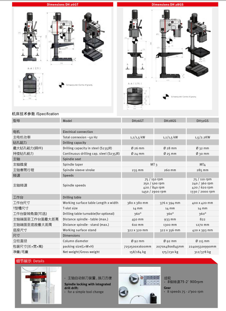 Machine de forage à tête à engrenage DH26GT / DH32GS / DH32GSV
