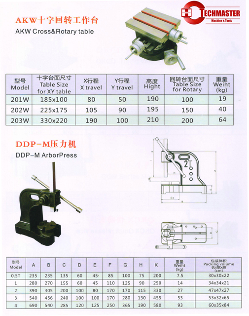 AKW Cross & Rotary Table et DDP-M Arbor Press 