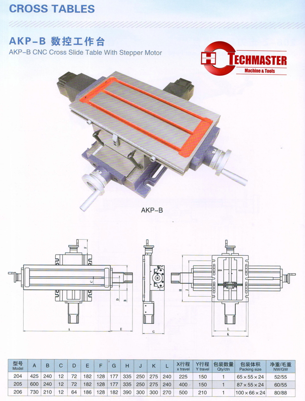 AKP-B CNC Cross Cross Slide Table avec moteur pas à pas 
