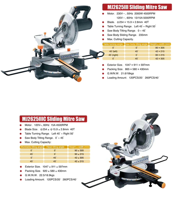 Saw Saw MJ2625-MJ2625 III