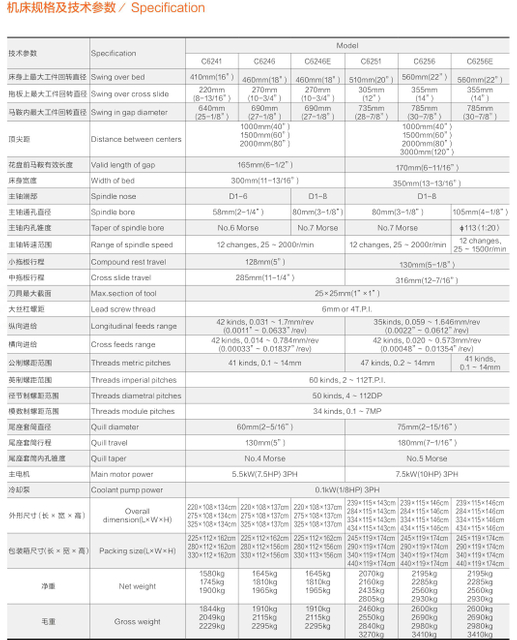 Lathe robuste C6241 / C6246 / C6251 / C6256 (C6246E / 80 mm) --- C6256E / 105 mm) 