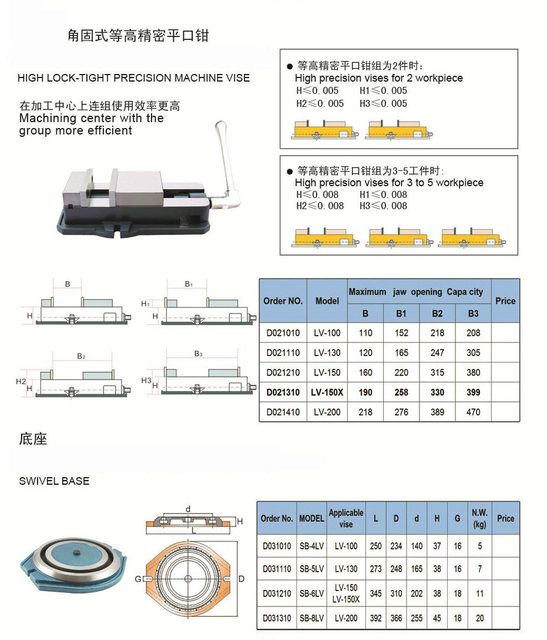 VISE Machine de précision serrée à verrouillage élevé 