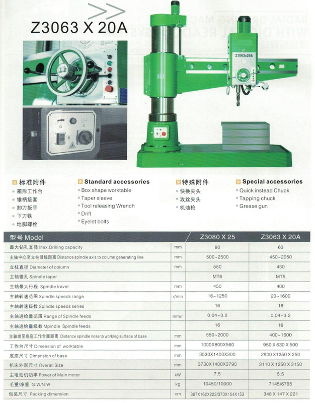 Machine de forage radial Z3063X20A