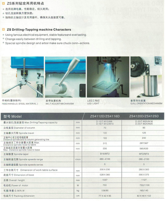 Machine de forage et de taraudage ZS ZS4116D