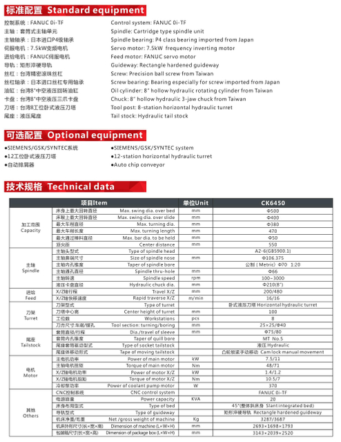 CK6450 PRÉCISION CNC Lathe 