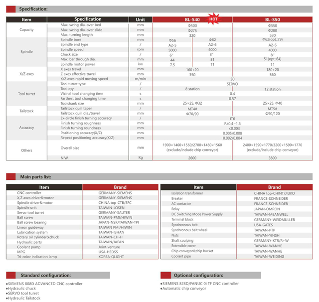 BL-S40 50 LIT SLANT CNC LATHE 
