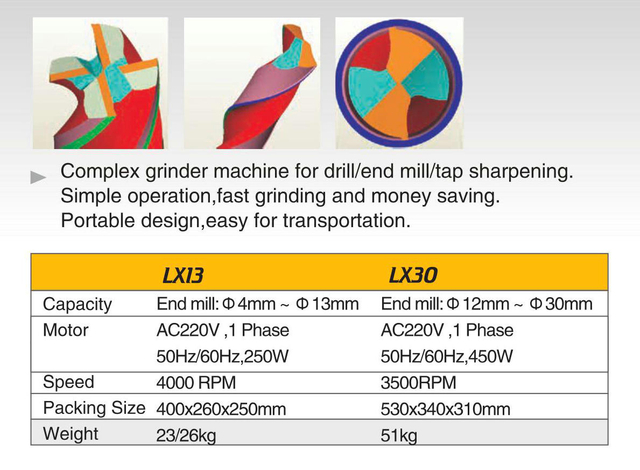 Fermer Bit & End Mill Grinder LX13-LX30