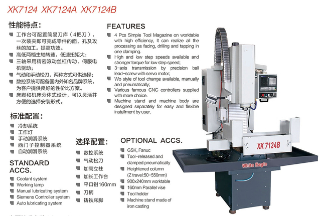 Modèle de la machine à fraisage CNC: XK7124-XK7124A-XK7124B