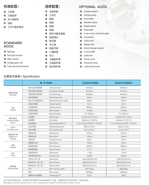 NORTON ENREGISTREMENT BOX UK STYLE LATHE CZ300-CZ300 / 1