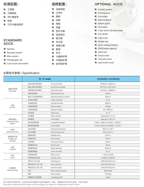 Europe Boîte d'alimentation moins chère CZ1237G / 1-CZ1337G / 1