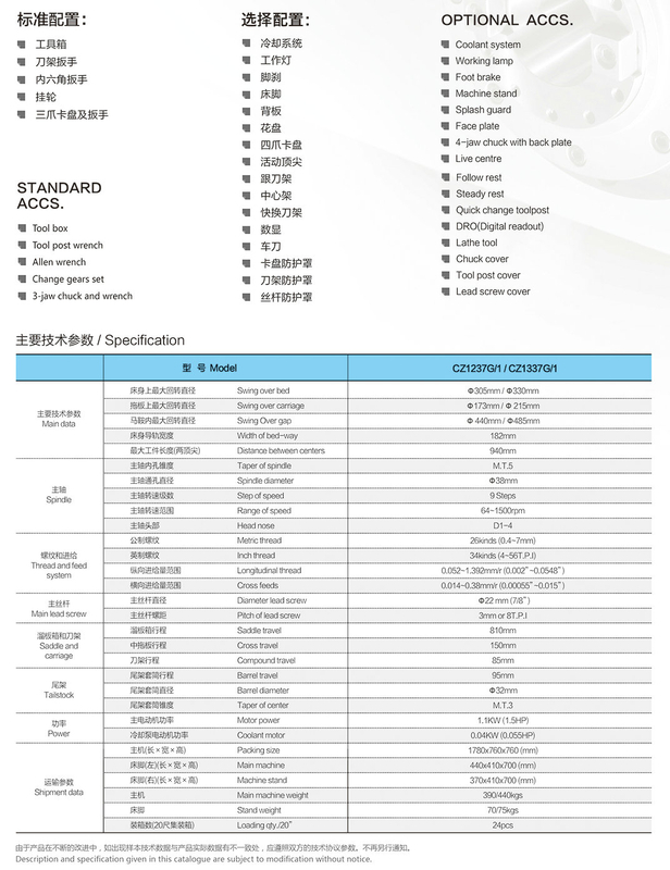 Europe Boîte d'alimentation moins chère CZ1237G / 1-CZ1337G / 1
