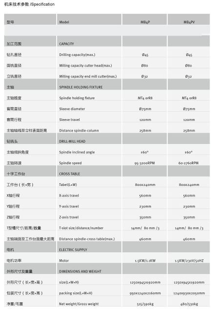 Forage et broyage MB4P / MB4PV