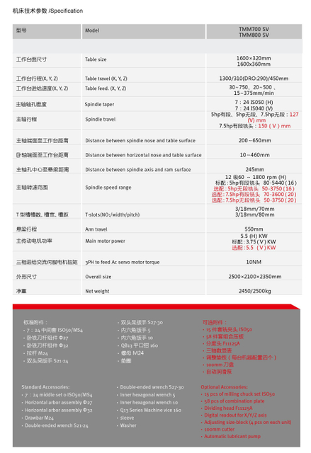 Broyage lourd TMM700SV-TMM800SV