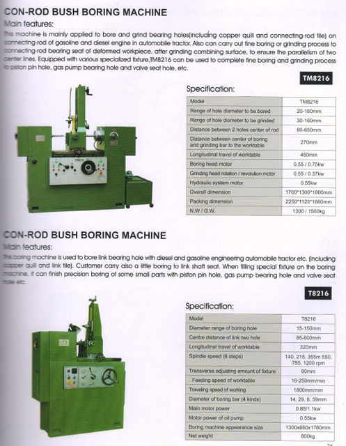 CON-ROD BORNAGE ACHACHINE -MACHINE TM8216