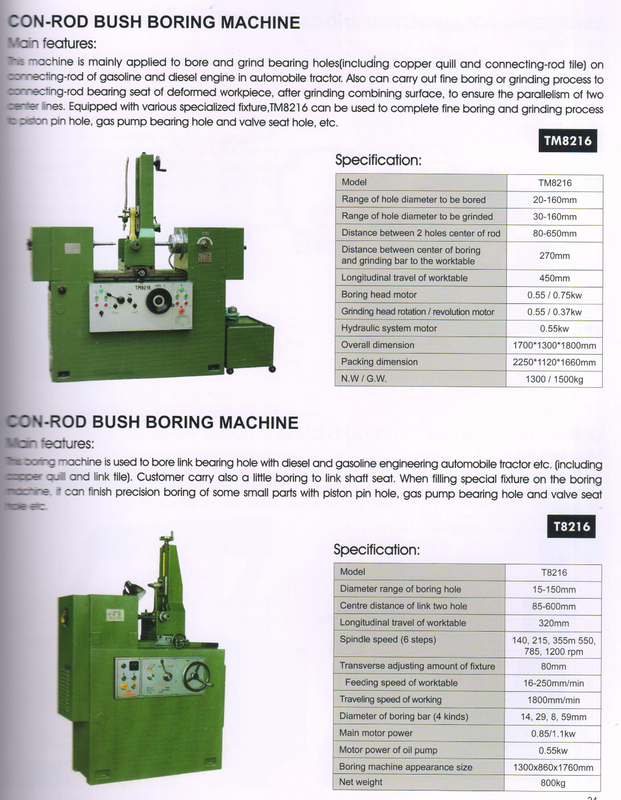 CON-ROD BORNAGE ACHACHINE -MACHINE TM8216