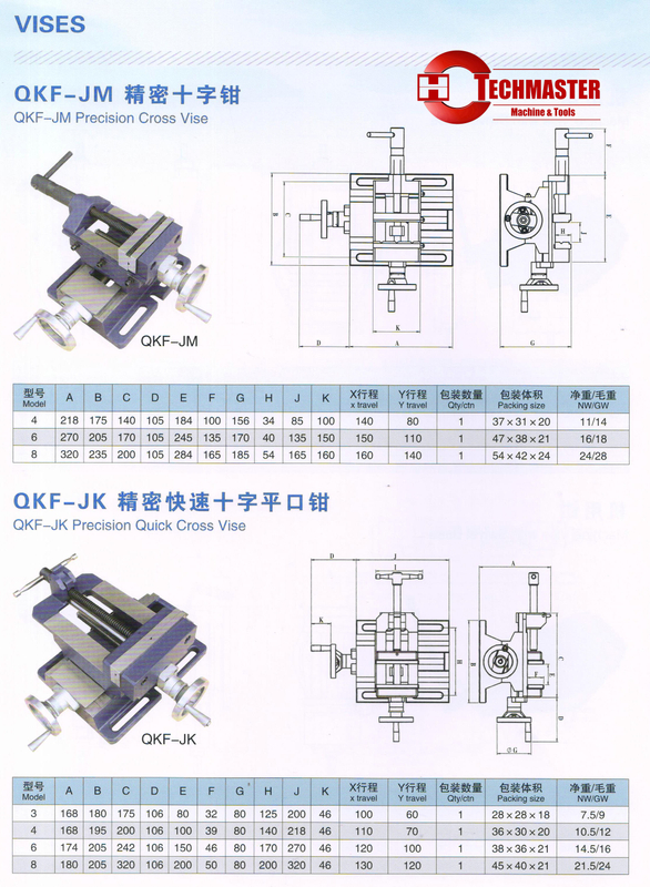 QKF -JM / QKF-JK CROSS VIES 