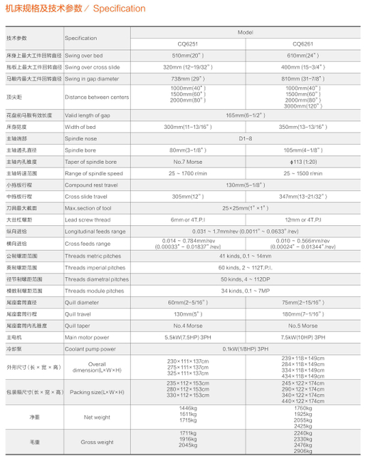 Tour horizontal CQ6251 (80 mm) / CQ6261 (105 mm)