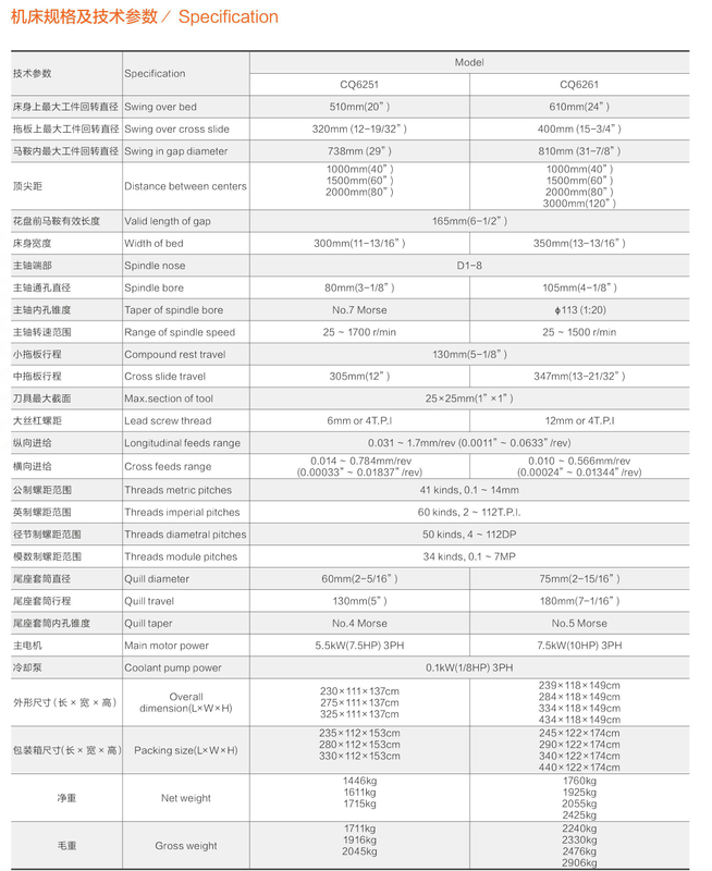 Tour horizontal CQ6251 (80 mm) / CQ6261 (105 mm)