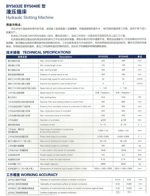 Machine à fentes hydrauliques BY5032E-BY50E 