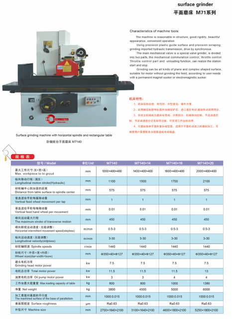  Surface Grinder M71 Series M7140 -M7140X14-M7140X16-M7140X20
