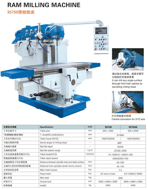 Ram Milling Machine X5750-X5750A