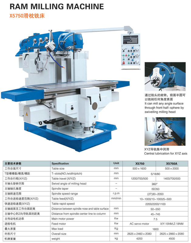 Ram Milling Machine X5750-X5750A