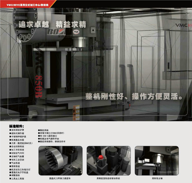 VMC / MVC Machine CNC (fraisage Vertical CNC / CNC) VMC650-VMC850-VMC1060B-VMC1270 -VMC1370-VMC1580-VMC1590-VMC1890