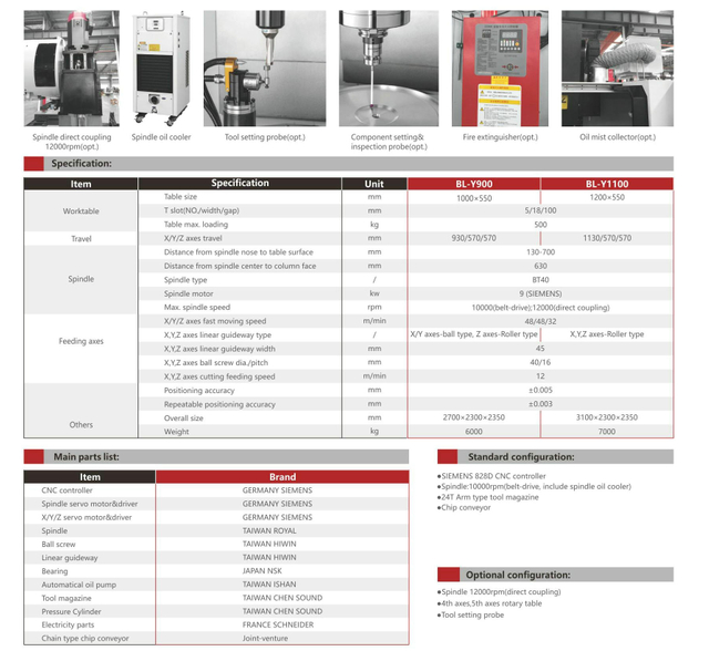 .BL-Y900 1100 CNC Milling CNC Usining Cente