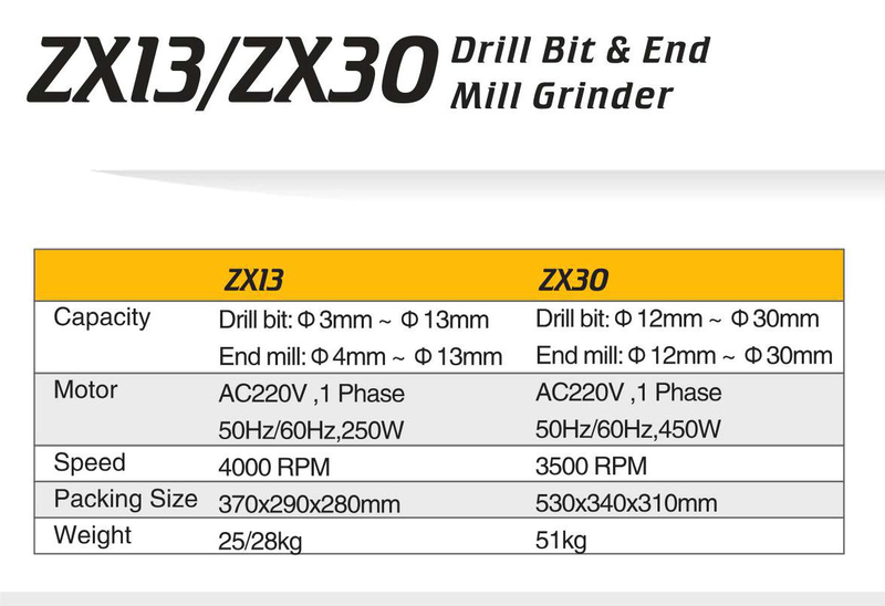 Fermer Bit & End Mill Grinder ZX13-ZX30