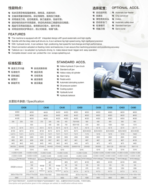 Type économique Lathe CK28 / CK30.CK35 / CK36 / CK40 / CK45 / CK50 / CK55 / CK63 / CK80