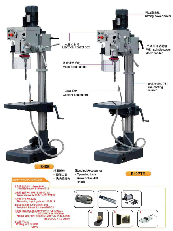 Machine de forage à tête à engrenages B40E (B40PTE)
