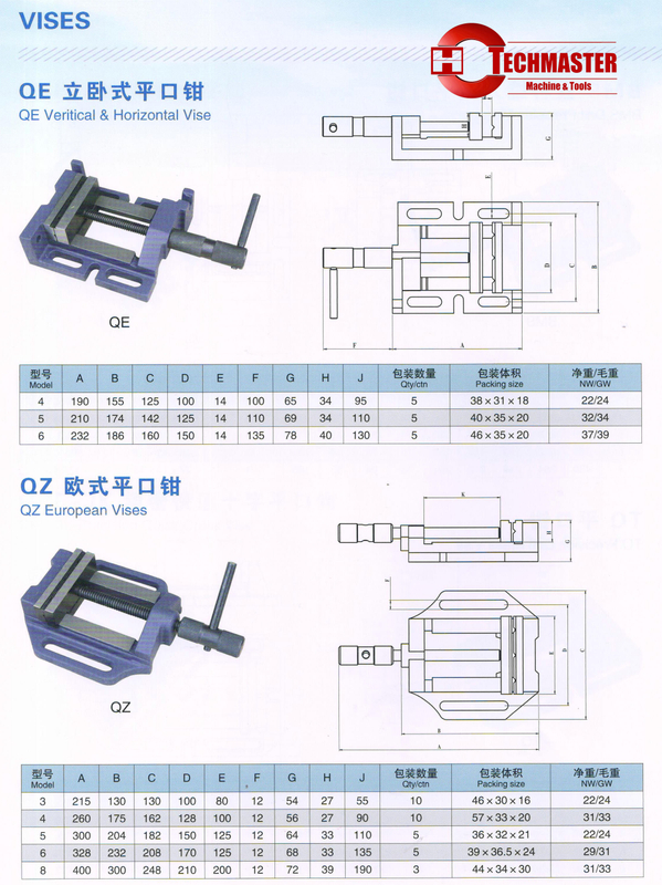 QE Drill Precision Visises 